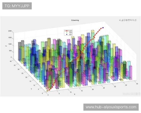 三维场景重构算法在本季度取得进展 赋予了慢动作回放更强的临场感 三维场景重构算法在本季度取得进展 赋予了慢动作回放更强的临场感